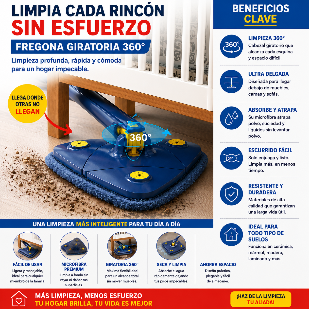 Fregona Auto Escurrible 360° - Limpieza Profunda Sin Esfuerzo