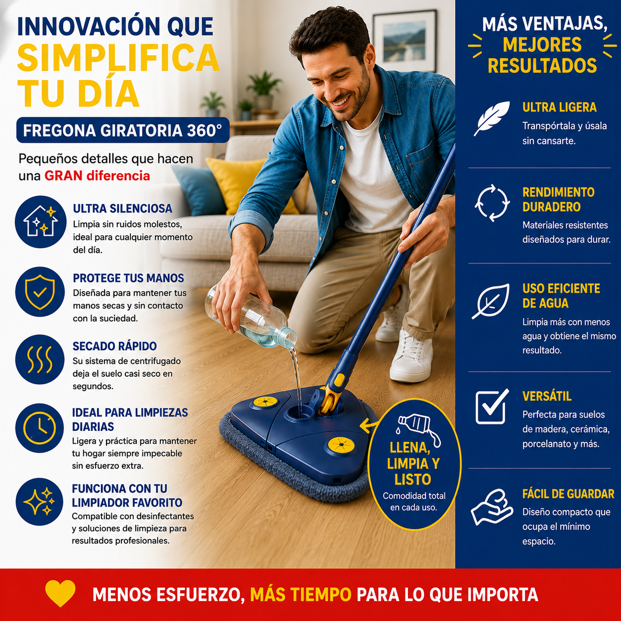 Fregona Auto Escurrible 360° - Limpieza Profunda Sin Esfuerzo